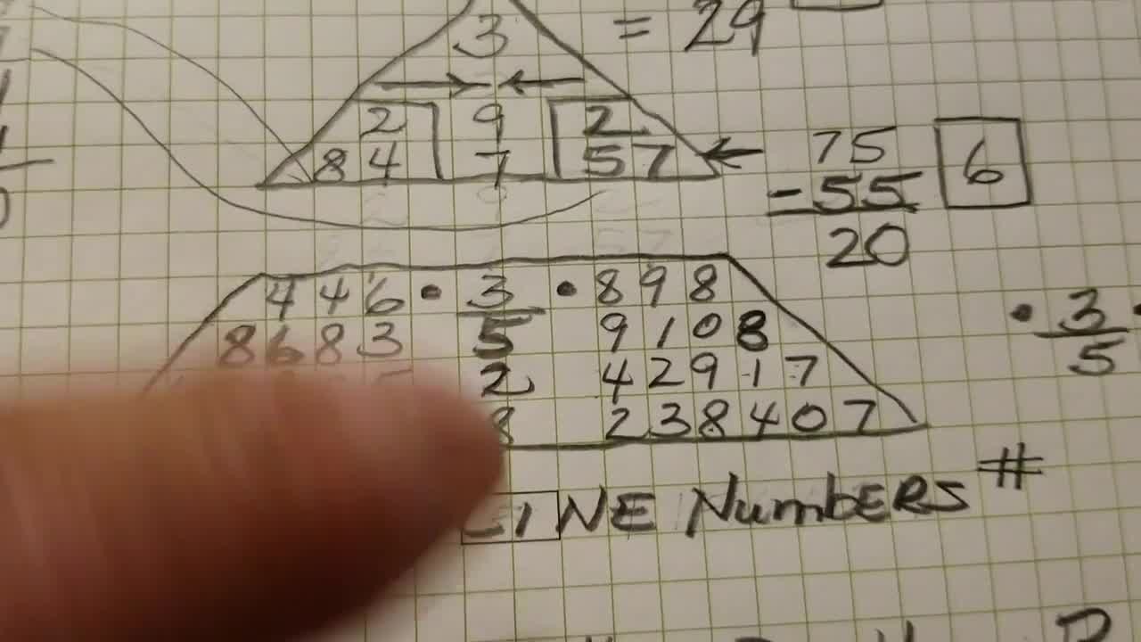 numerologist 
      guntur